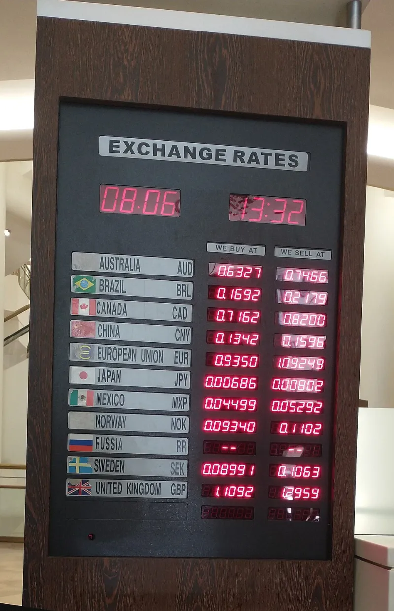 Priced in Dirhams, Paid in Problems: The Currency Complexity US Exporters Are Underestimating in Gulf Markets